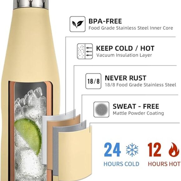 HYDRO H2O Insulated Water Bottle- Double Wall Vacuum- Thermo Flask- (25oz/750ml) - Picture 3 of 11